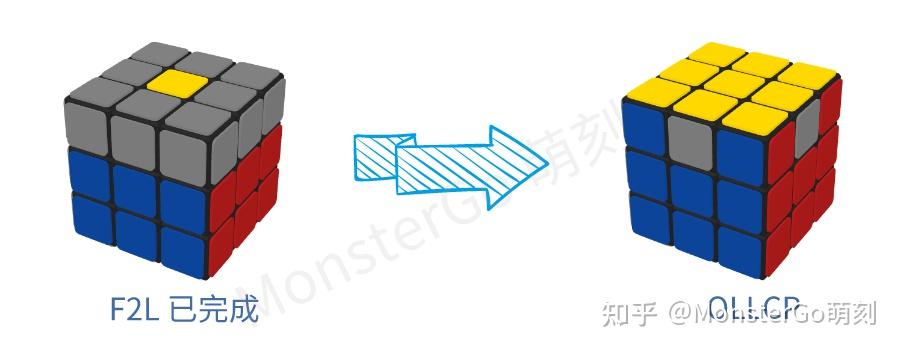 collzbllollcp1lllzbf2l是啥