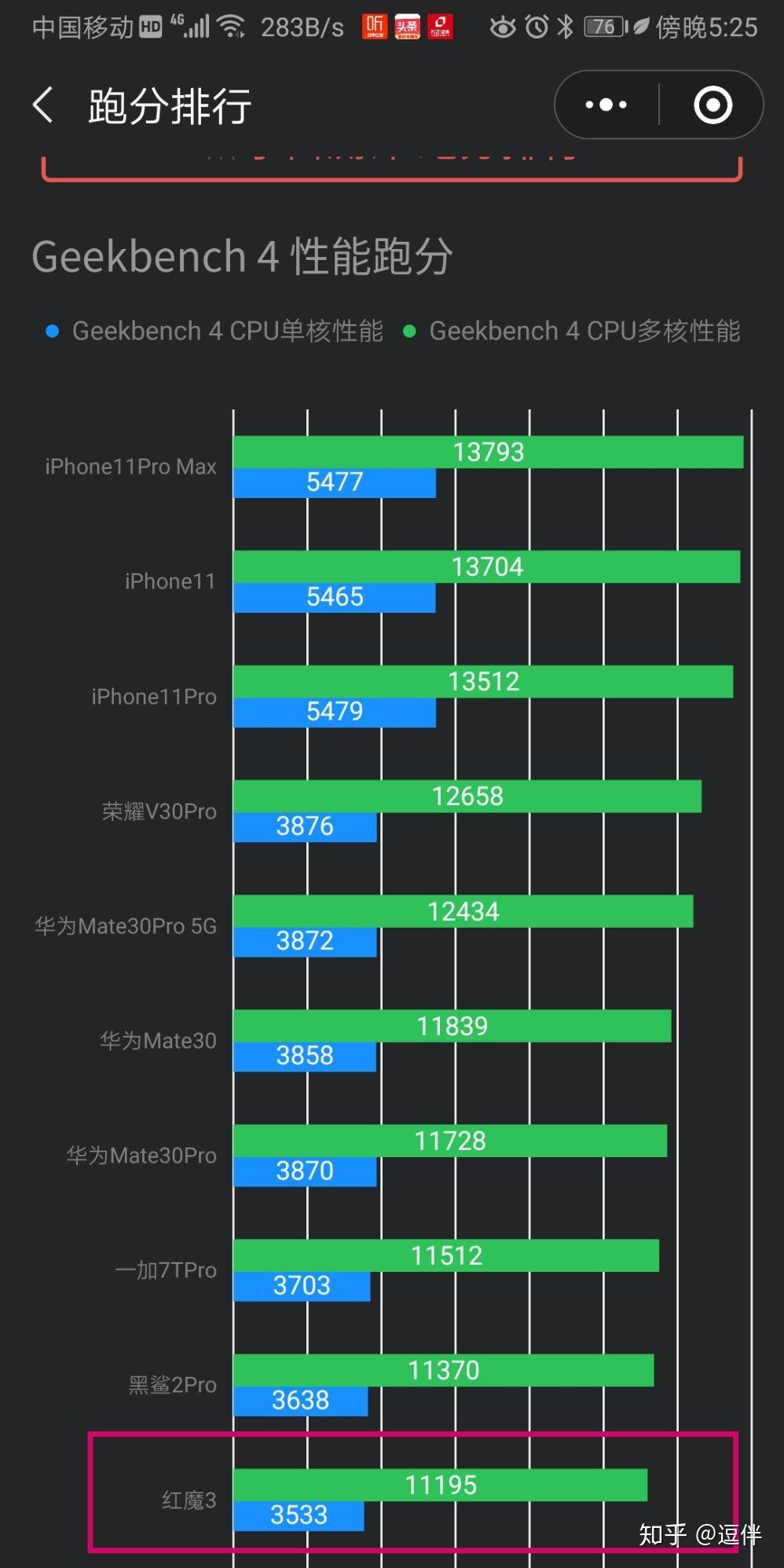 骁龙765g怎么样能和855比吗谢谢各位