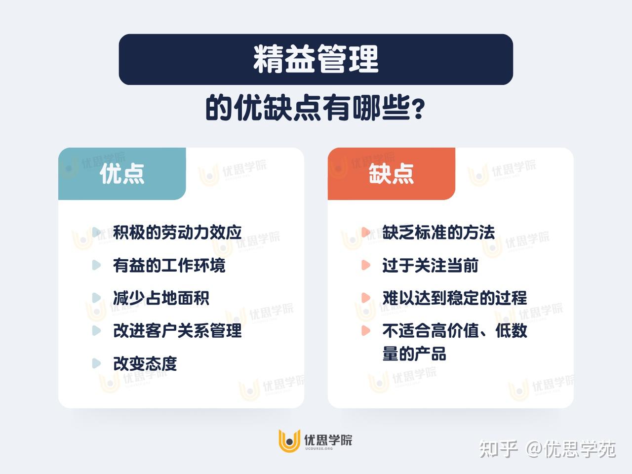 优思学院｜为什么人人都说精益生产好，却很少企业真能搞懂它？ - 知乎