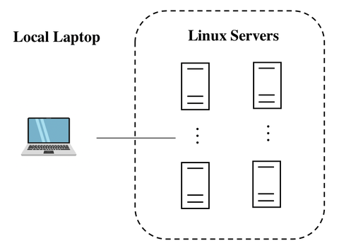 nginx反向代理windows远程桌面 - 知乎