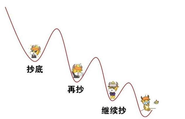有人4000万抄底a股,也有人1个亿抄底保险