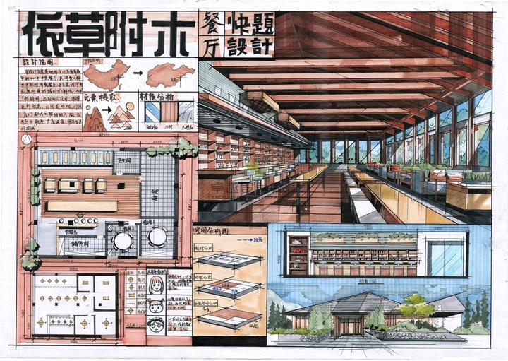 室内考研|餐饮空间设计|学生作品 - 知乎