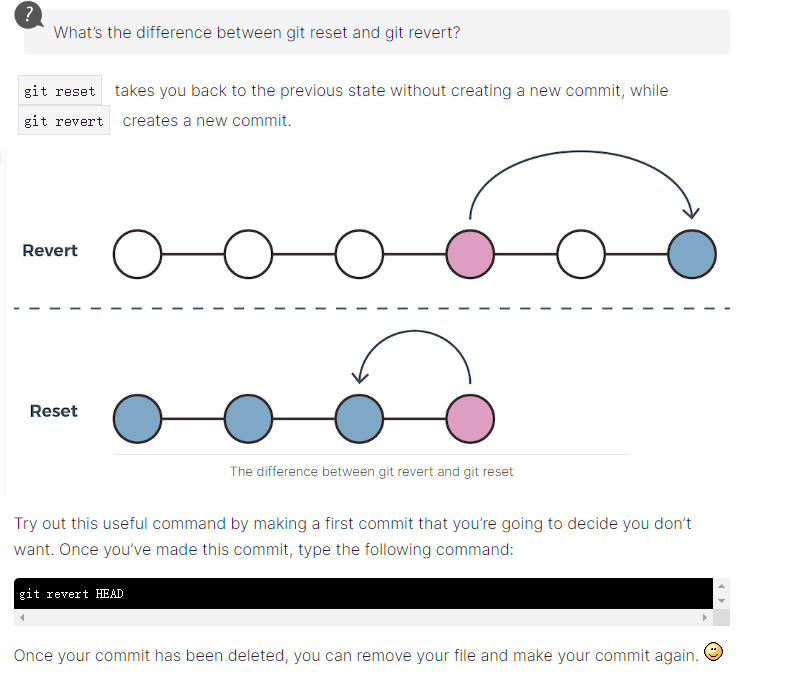 git reset 和git revert - 知乎