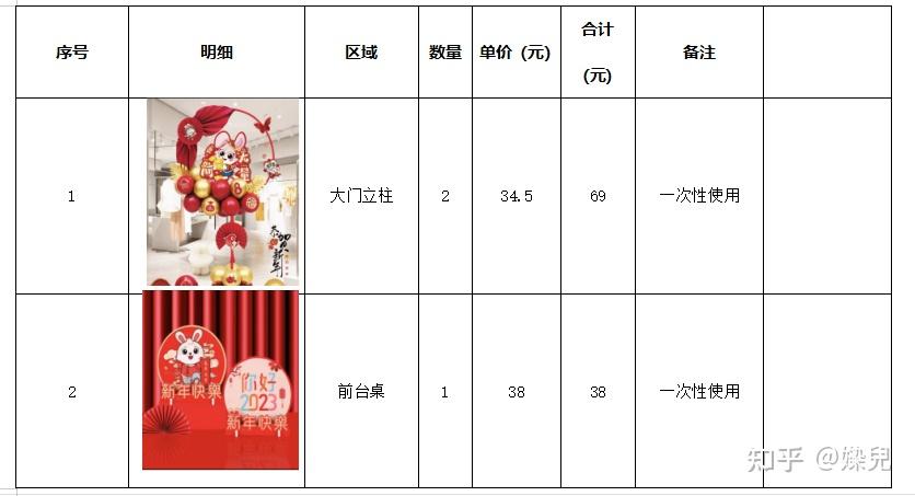 新年办公室装扮布置攻略 - 知乎