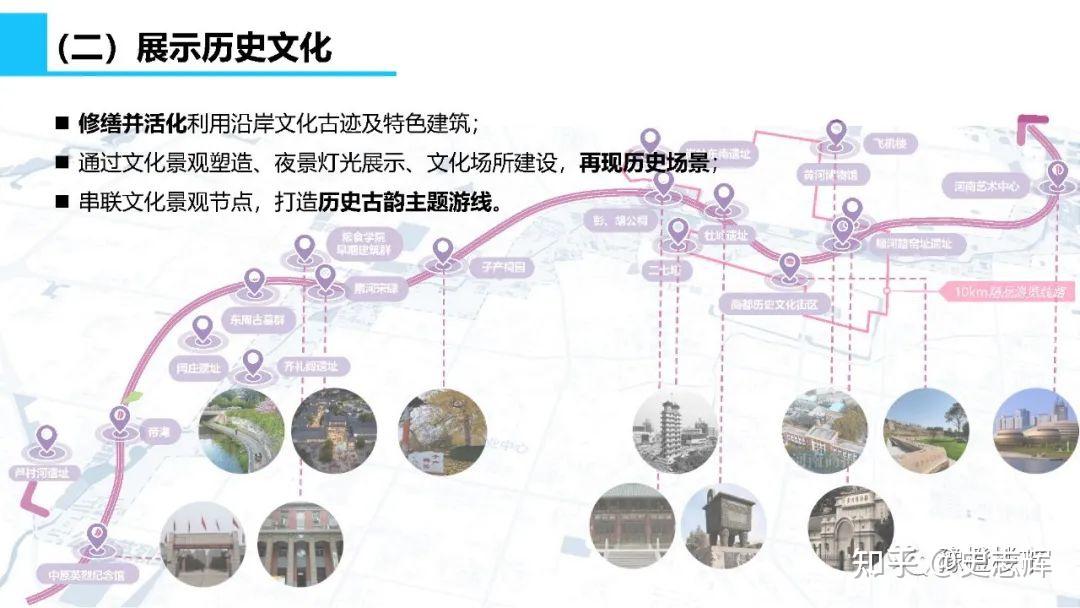 转载：亮眼！九大示范区！郑州市金水河“一河两岸”城市更新规划 - 知乎