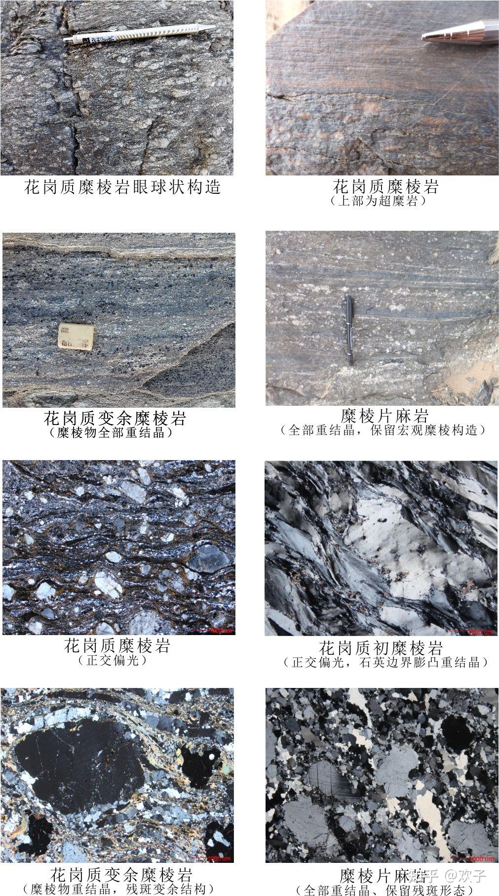 野外如何区分片麻岩,糜棱岩,麻粒岩?