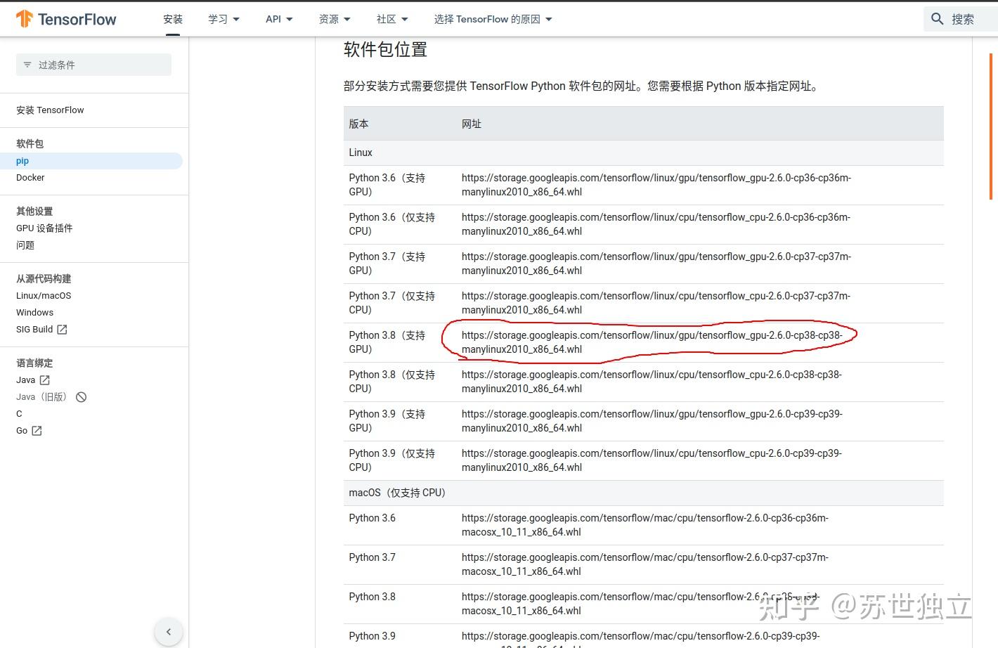 Tensorflow gpu 2 6 0 keras 2 6 0 