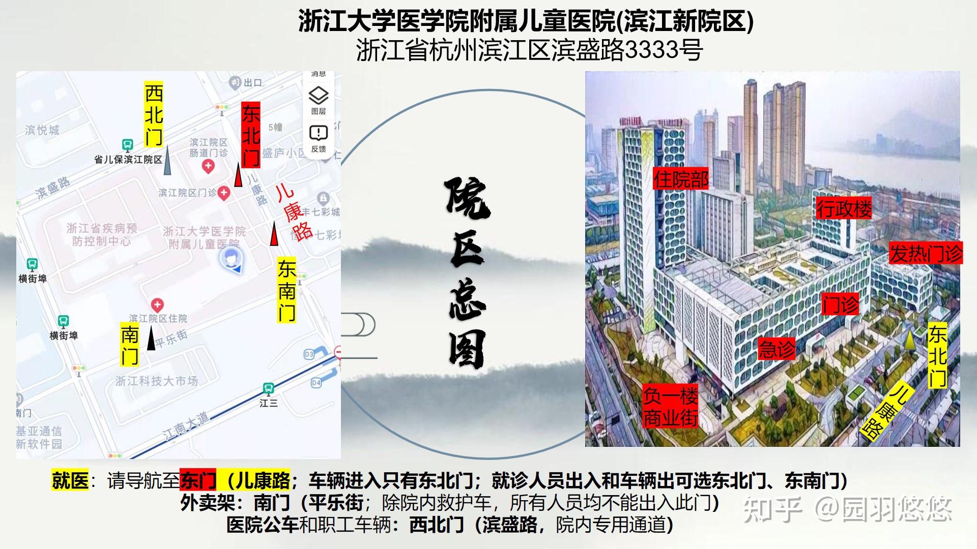浙江大学医学院附属儿童医院(省儿保),滨江院区,发热门诊导医图 - 知乎