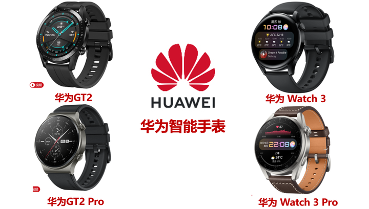 华为智能手表（GT2/GT2 Pro/Watch3/Watch3 Pro)详细对比及购买建议- 知乎