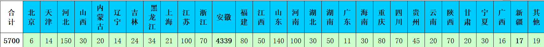 北京煤炭工业学院毕业证图片高清（理工大学玩耍的少年,不知道在学校体育场挥洒了多少汗水就像楼上）