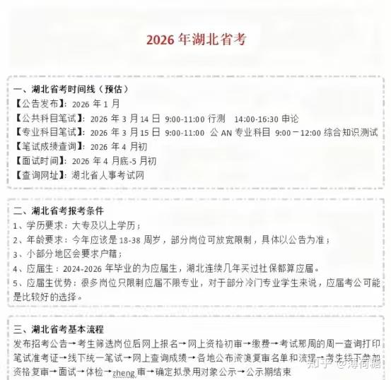 武汉市直公务员和湖北省直公务员哪个好？ - 知乎