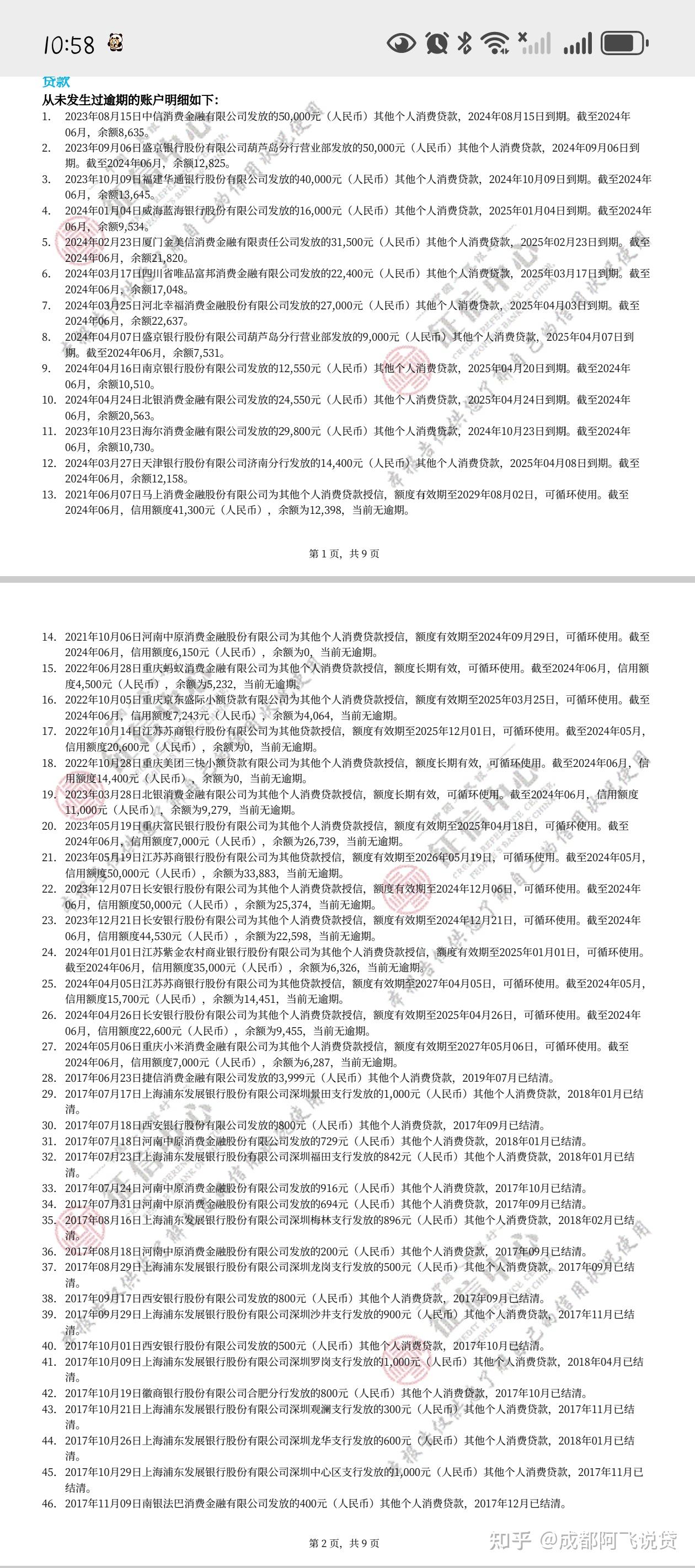 大家看看我这征信车贷能下来吗?