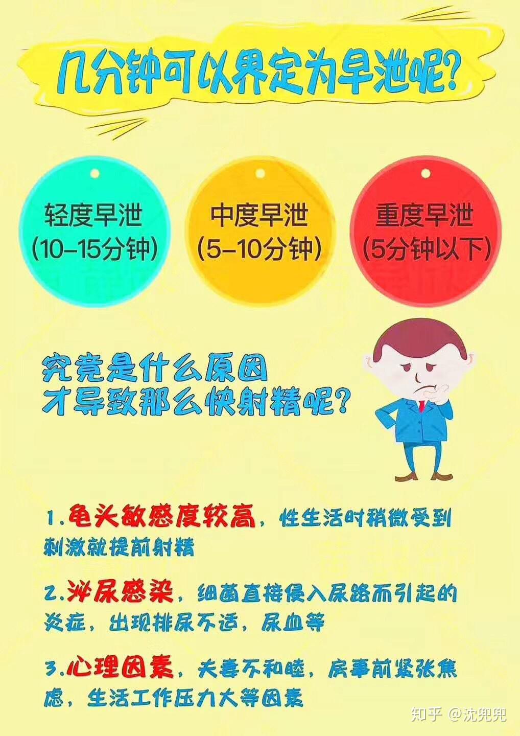 知乎