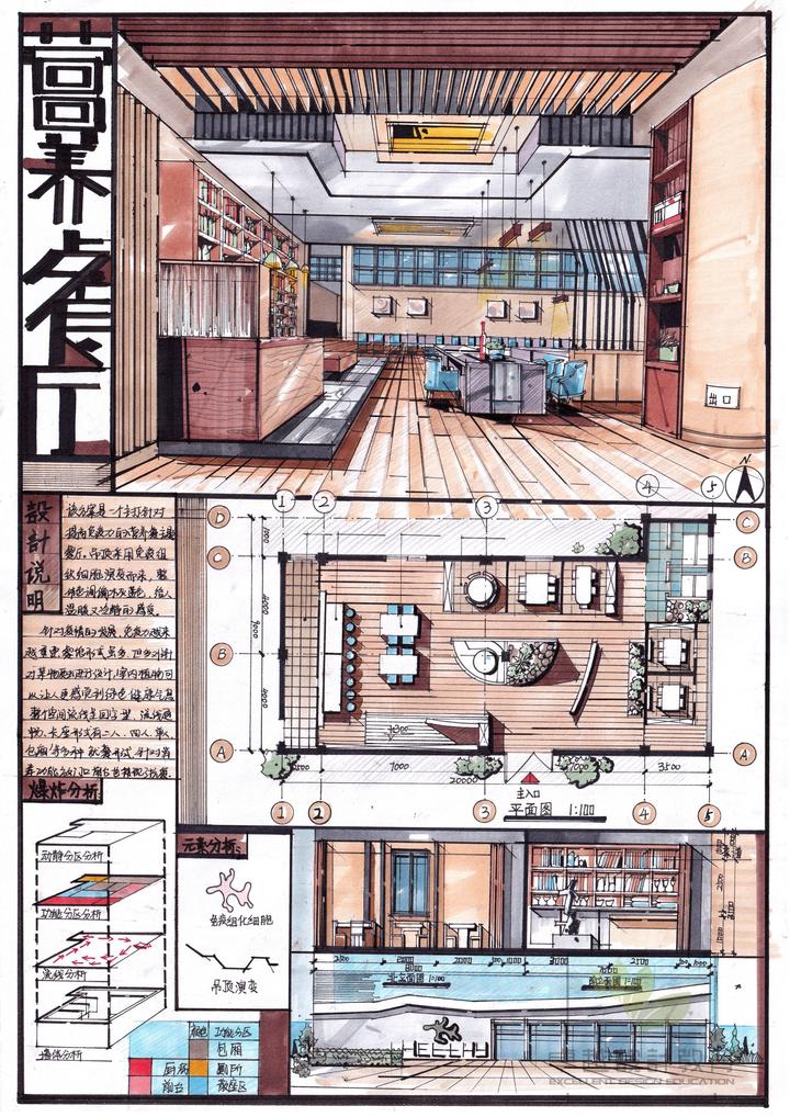 室内考研方案餐饮空间设计！！ - 知乎