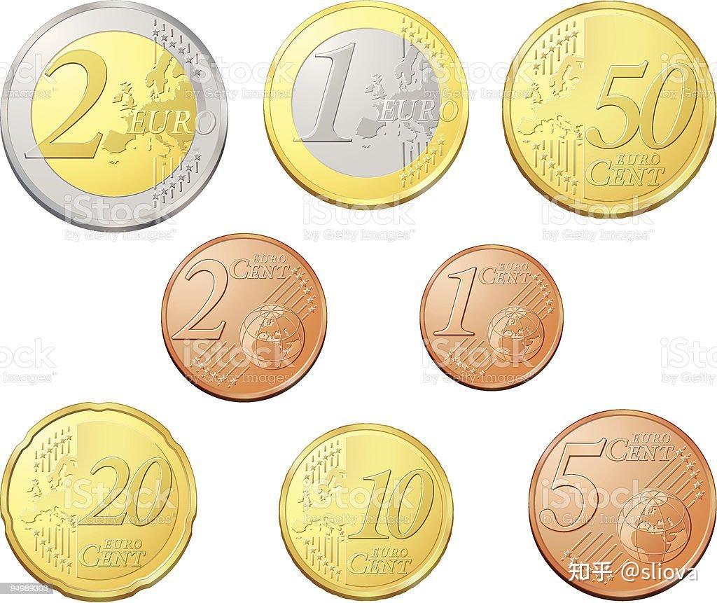 交易大百科(E字系列)——欧元(Euro ) - 知乎