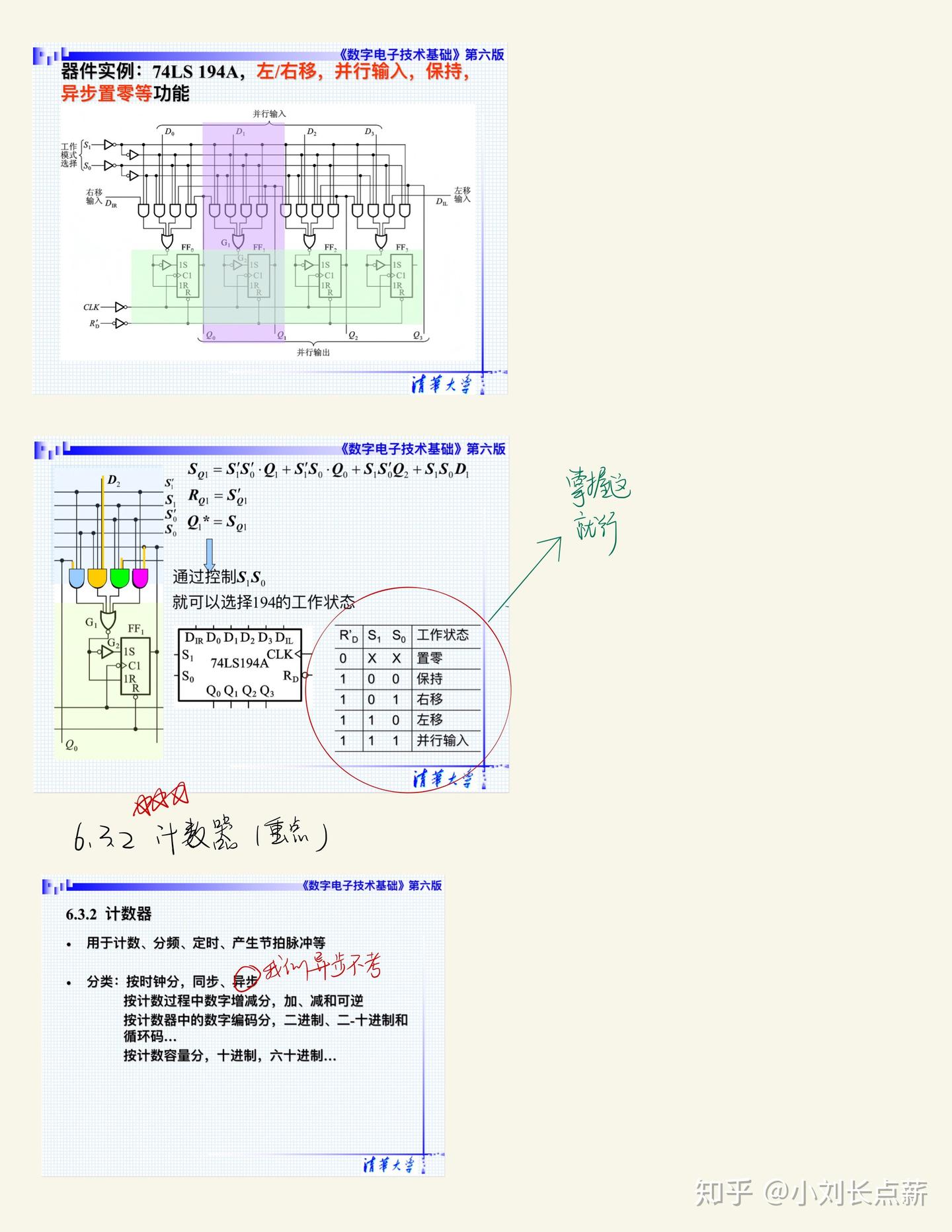 数电学习详细笔记全记录(不断更新) - 知乎