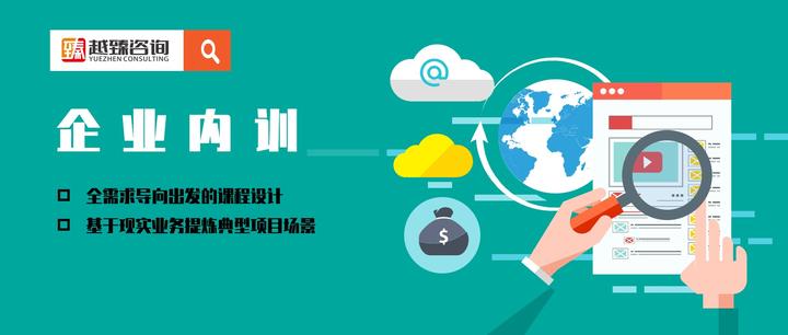 安利中国项目管理实战训练营 - 知乎