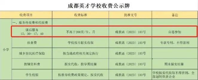 摇中率低至2.6%!成都最难摇的两所公办小学! - 知乎