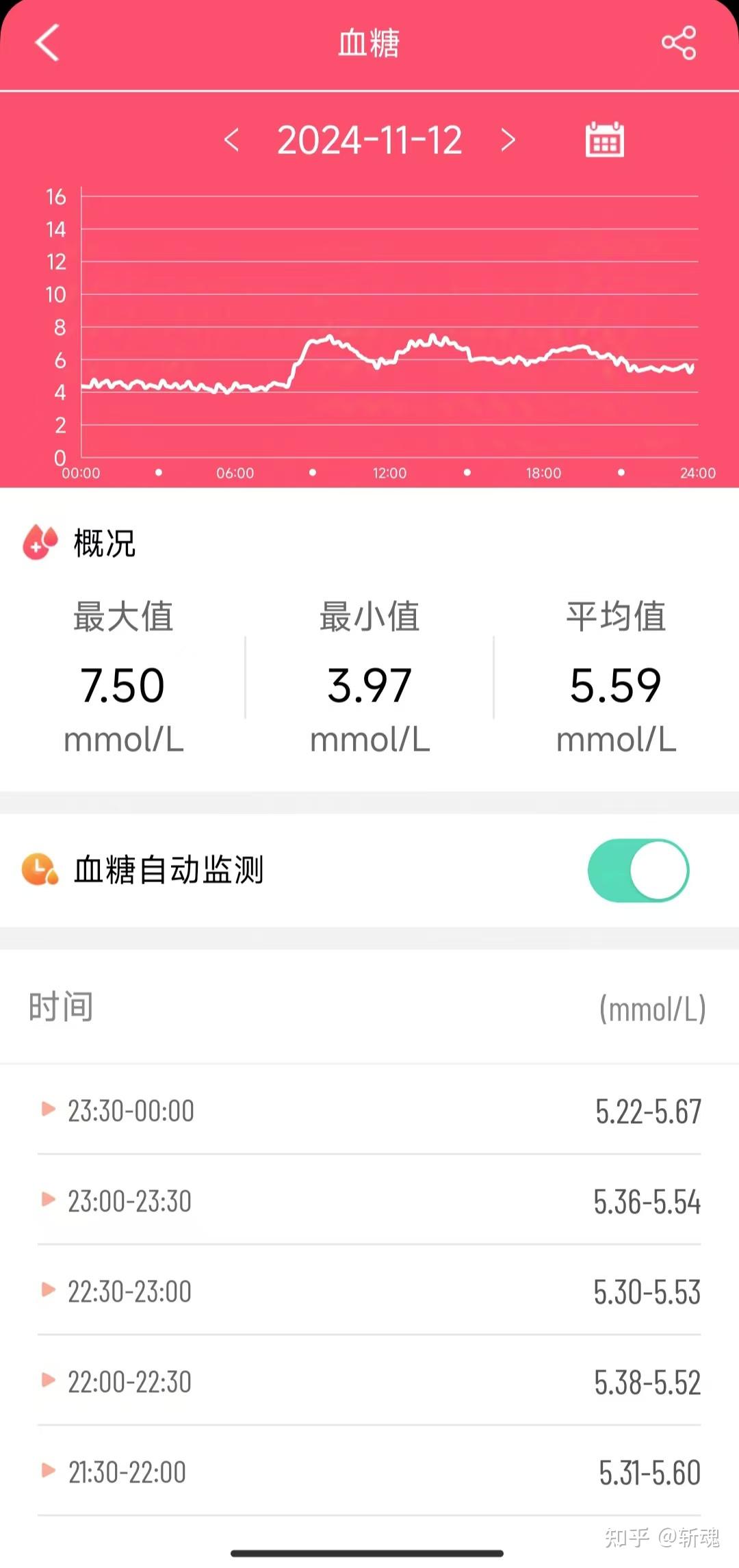 什么样的智能手表送给父母最实用?