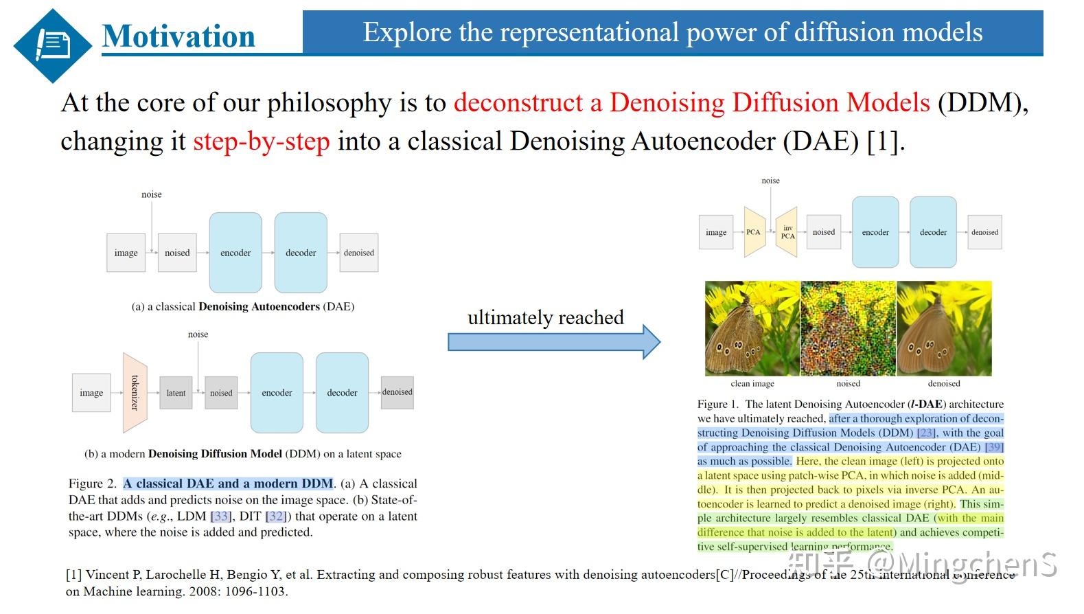何恺明新作：Deconstructing Denoising Diffusion Models for Self-Supervised ...