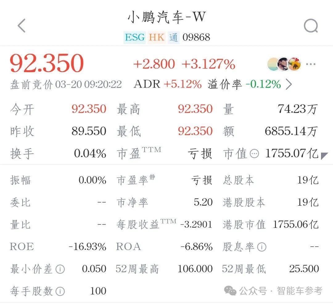 何小鹏一夜获24亿薪酬奖励，但需公司市值翻8倍- 知乎