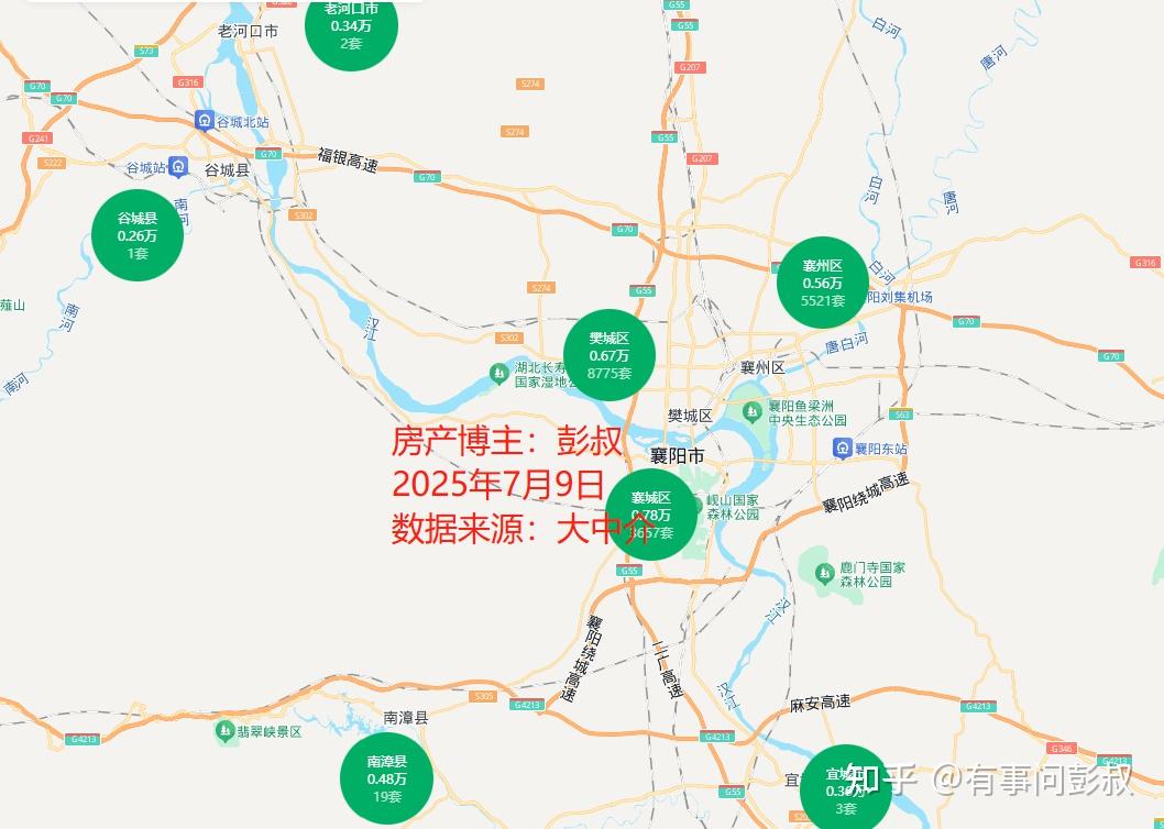 2025年襄阳房价走势如何? - 知乎