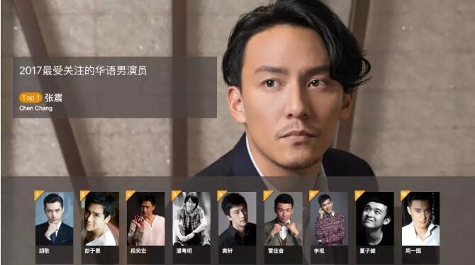 豆瓣2017年度电影榜单，过去一年的好电影全在这了！ - 知乎