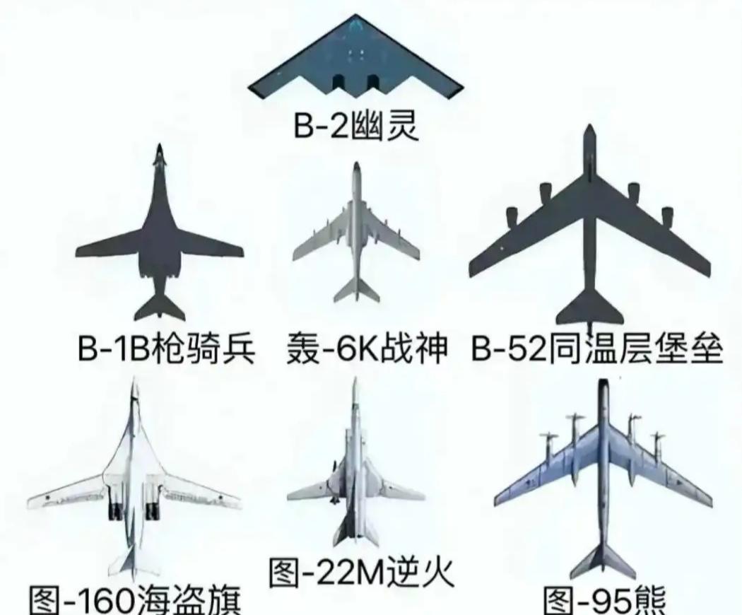 中国轰-6k轰炸机到底有多厉害?