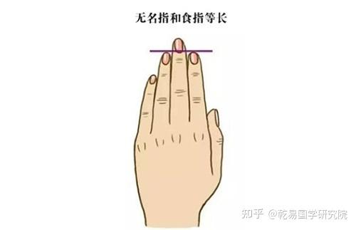 为什么无名指分不开