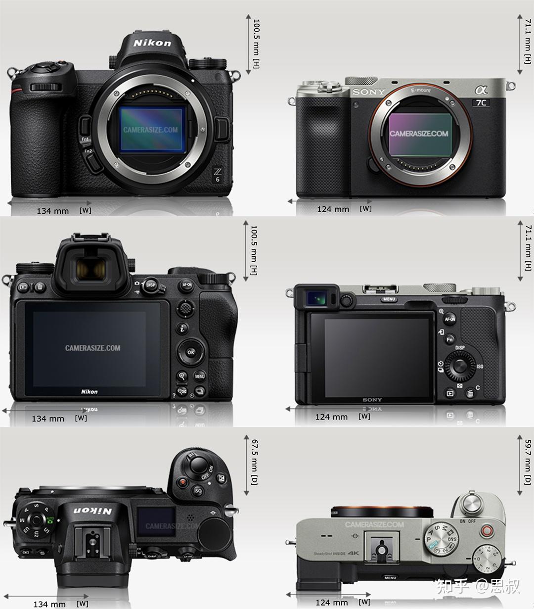 8w内 选尼康z6还是索尼a7c? - 知乎