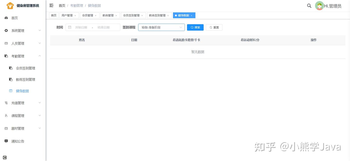 #springboot #ai #python | rafael carrión Images High... 基于Spring Boot+ Vue的健身房管理系统 - 知乎