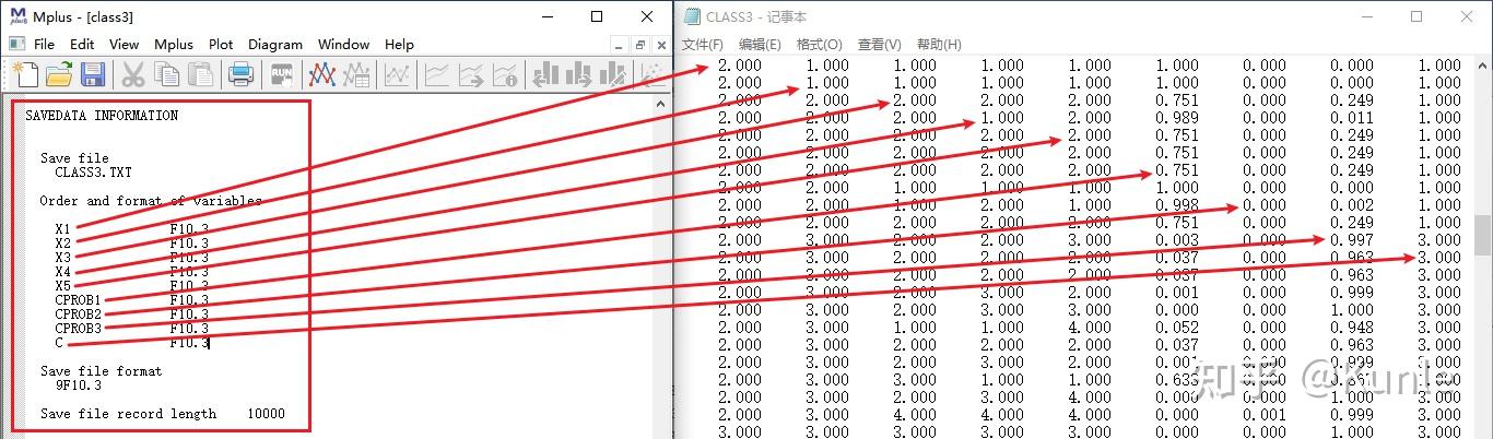 Mplus—Q&A合集(1) - 知乎
