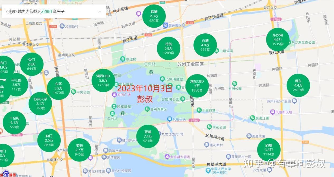 打算在苏州买房,请推荐。苏州的房价怎么样了? - 知乎