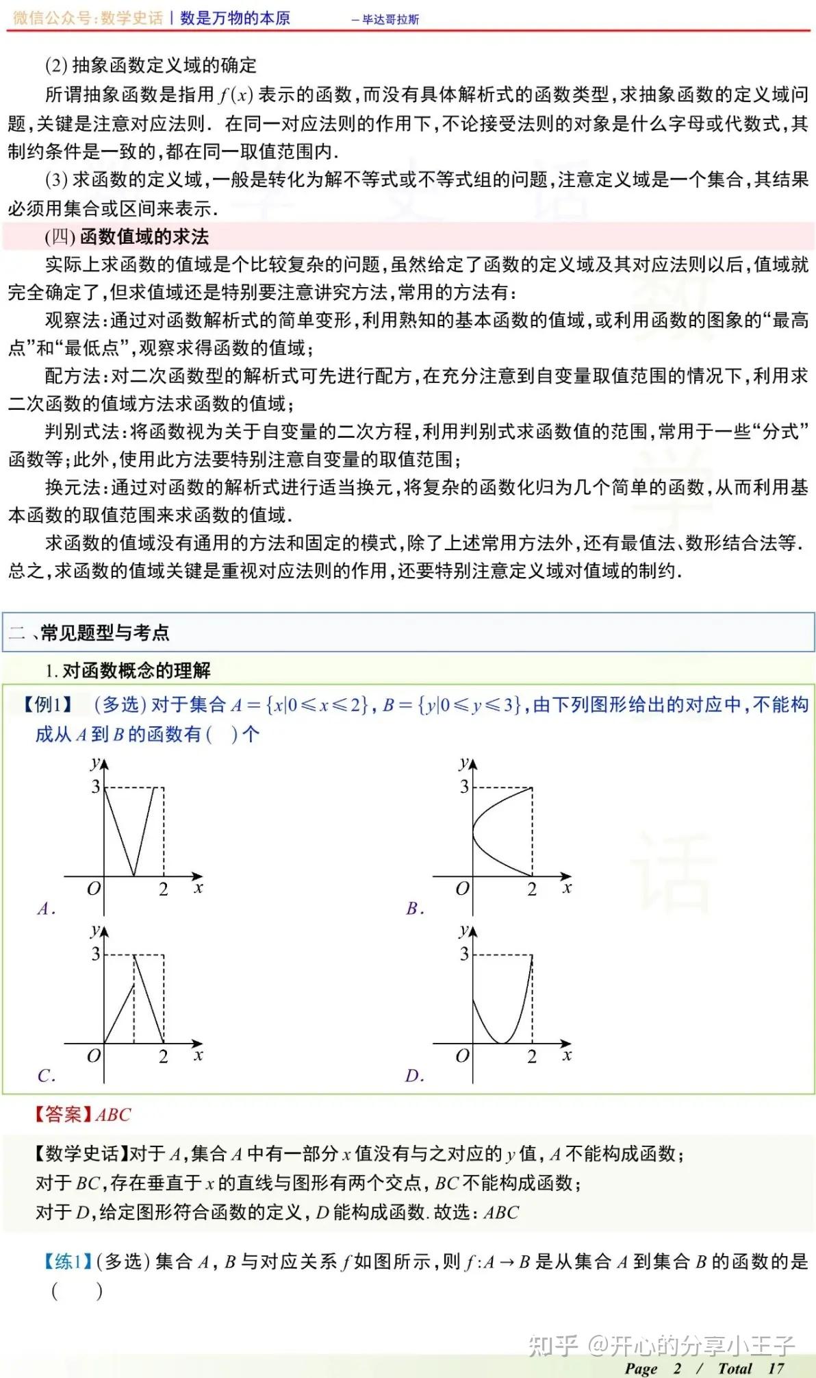 高中数学必修一,函数的定义域和值域怎么求? - 知乎