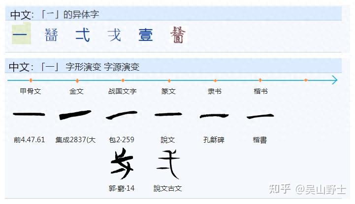 「二」和「两」有什么区别?如何区别使用? - 知乎