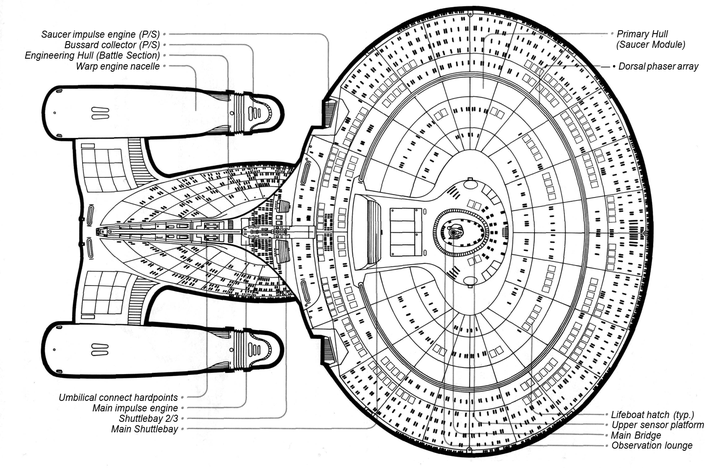 科幻作品中太空船的科技水平差距有多大?