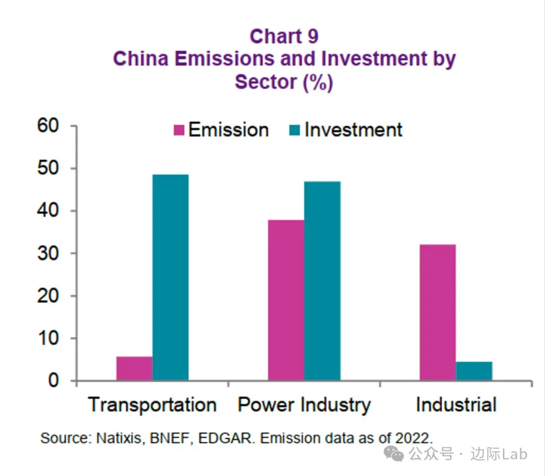 中国企业迎来史诗级套利机会- 知乎