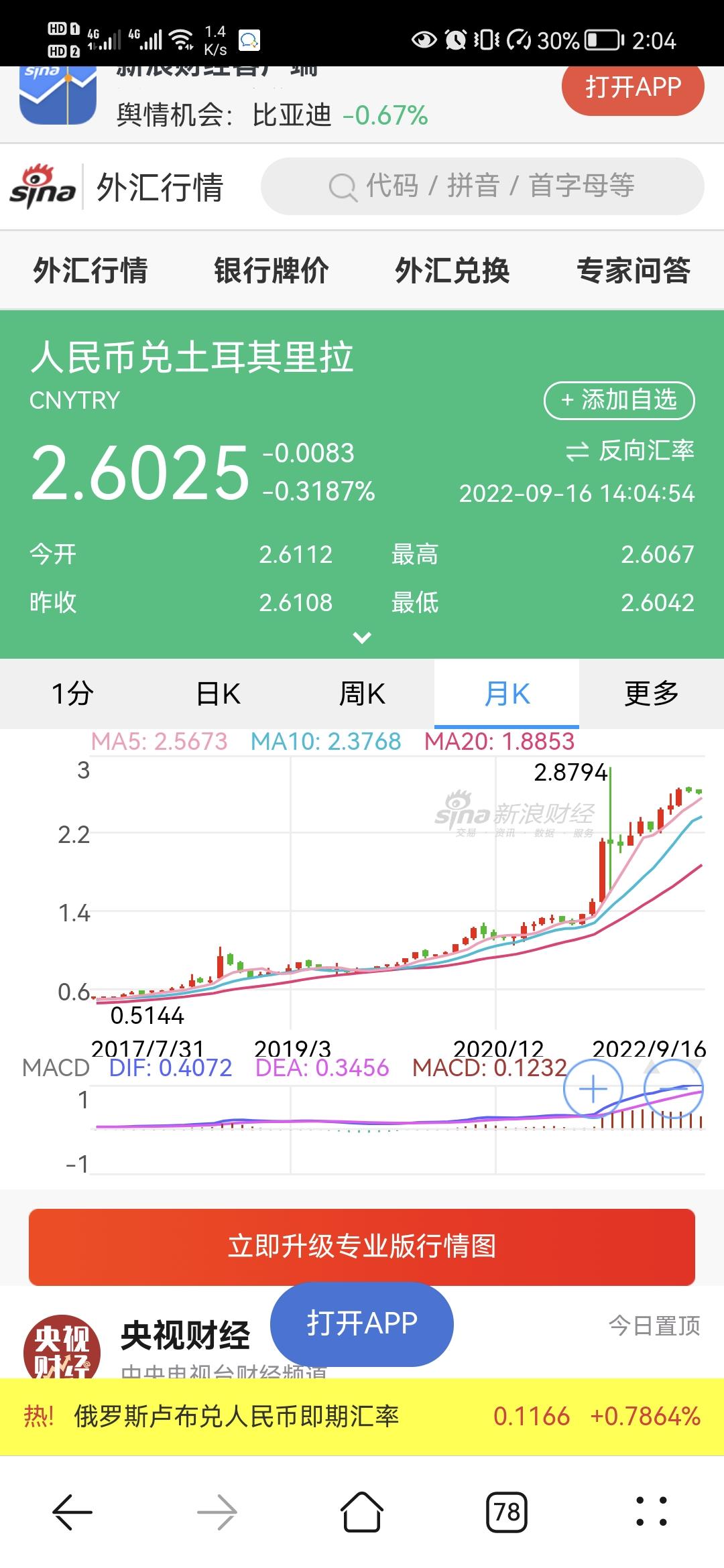 恶性通货膨胀拉大了土耳其的收入分配差距- 知乎