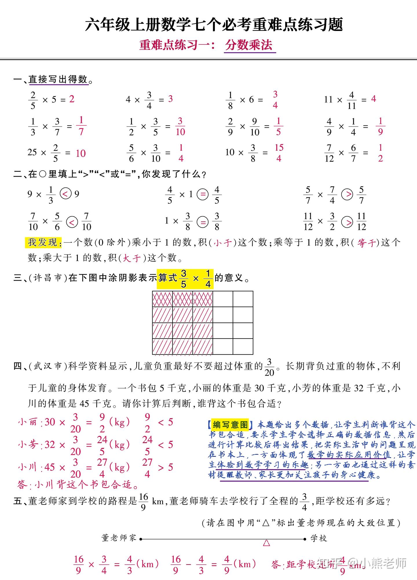 六年级上册数学七个必考重难点题型突破，开学预习务必吃透掌握！ - 知乎