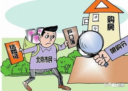 北京买房必看指南丨贷款攻略—流程+技巧 - 知乎