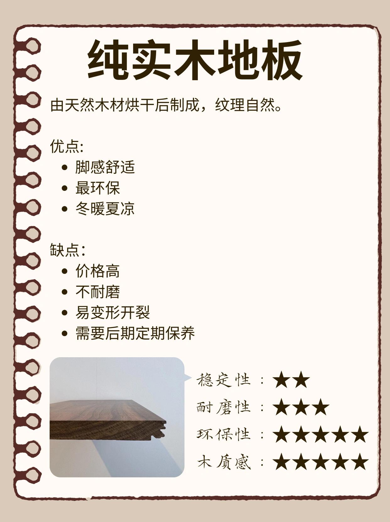 为什么很多人选择多层实木地板？有哪些优缺点？ - 知乎