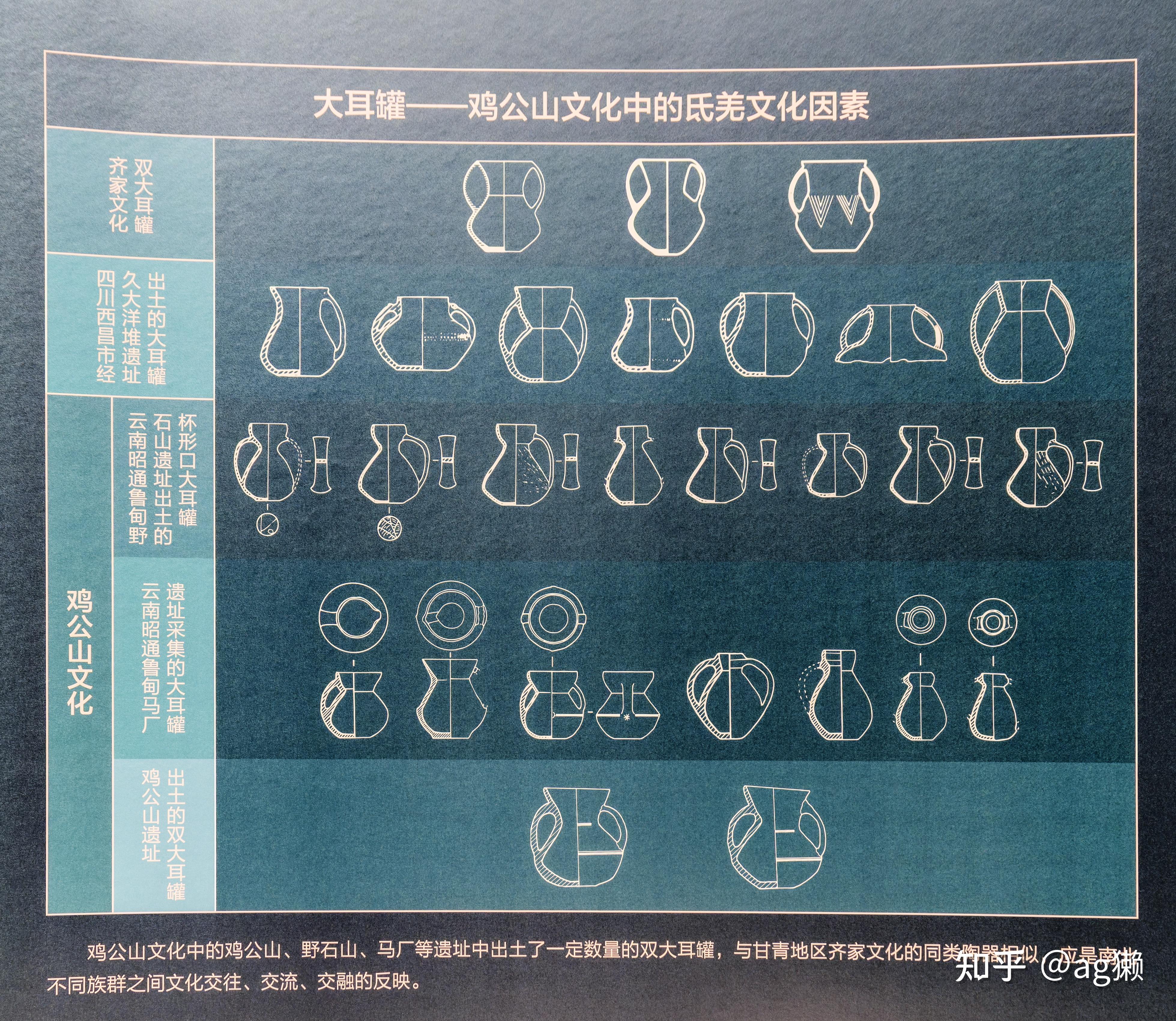 贵州省博物馆介绍图片