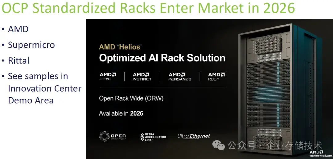 Delta Orw Rack 面向下一代AI平台:Open Rack Wide双宽机架规范更新 - 知乎