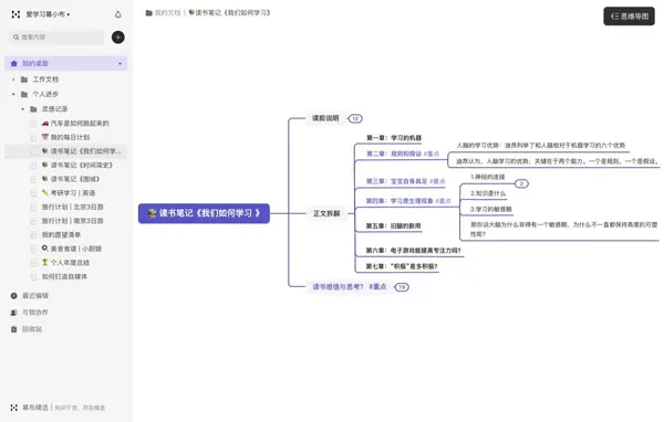思维导图模板网站_免费网上申请注册_免费在线思维导图工具