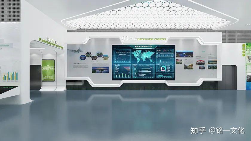 数字化展厅设计搭建流程 | 干货知识 - 知乎