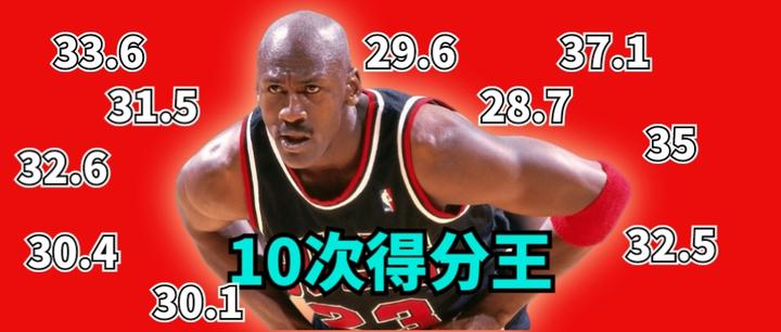 历年 得分解析 从乔丹到相关图片2