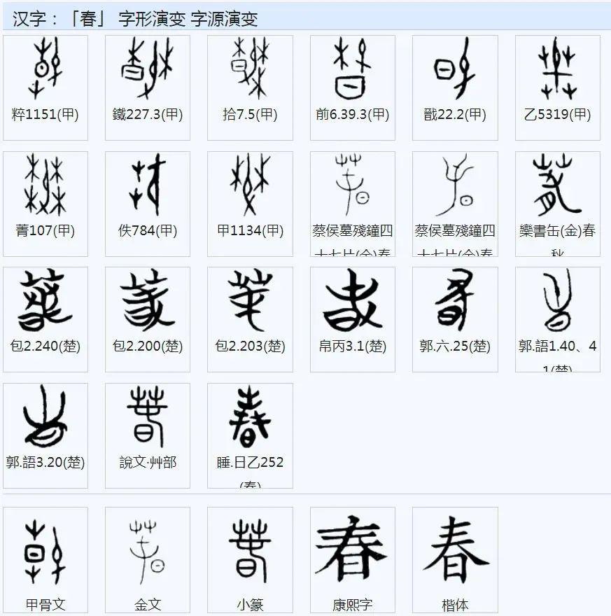 甲骨文演义之春字:通过对古籍汉字的解读,破解华夏远古文明密码 - 知乎
