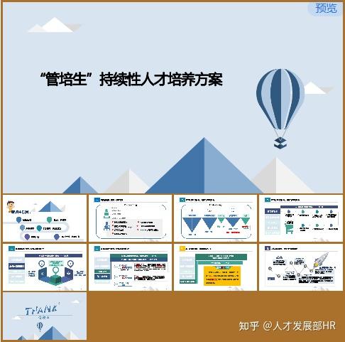 管培生培养-全套，从方案到流程到执行到轮岗到考核到汇报【第一版，目前已更新至第三版】 - 知乎
