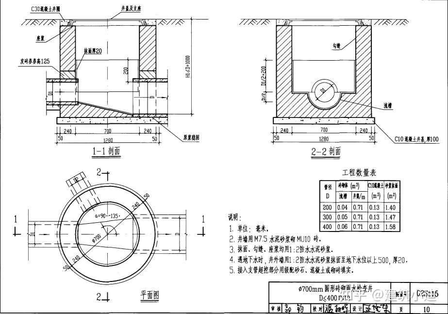 02s515排水图集中井圈的厚度是多少?图集上没标