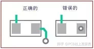 12个PCB layout细节 - 知乎